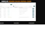 fix amazon inactive, suppressed, stranded and removed listings